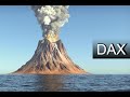 Dax Analyse 28.04.2025