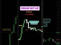 📉 NUMVAMA Trade #shortsfeed #trading #stockmarket #nifty #trending #forex #viral #india