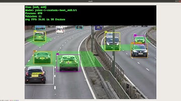 Vehicle tracking and speed estimation using deep learning