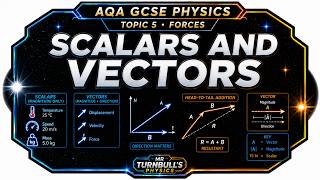 Scalars and Vectors (AQA GCSE Physics)