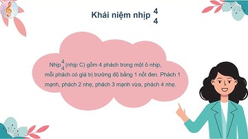 BÀI GIẢNG ĐIỆN TỬ POWREPOINT  -  CHỦ ĐỀ 3  -  LỚP 6