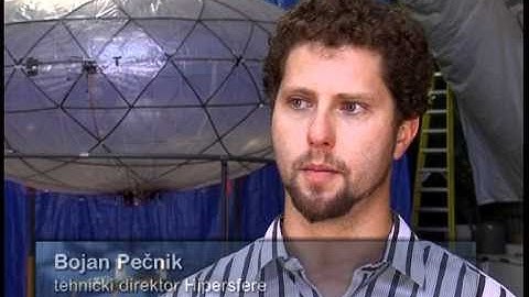 Hypersphere by KapitalNetwork