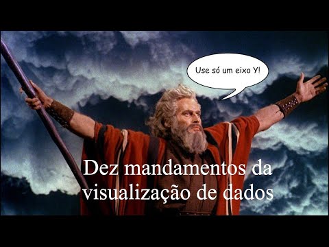 Vídeo: Qual é a primeira regra de visualização de dados de Tufte?