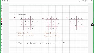 Isomorphic binary structures