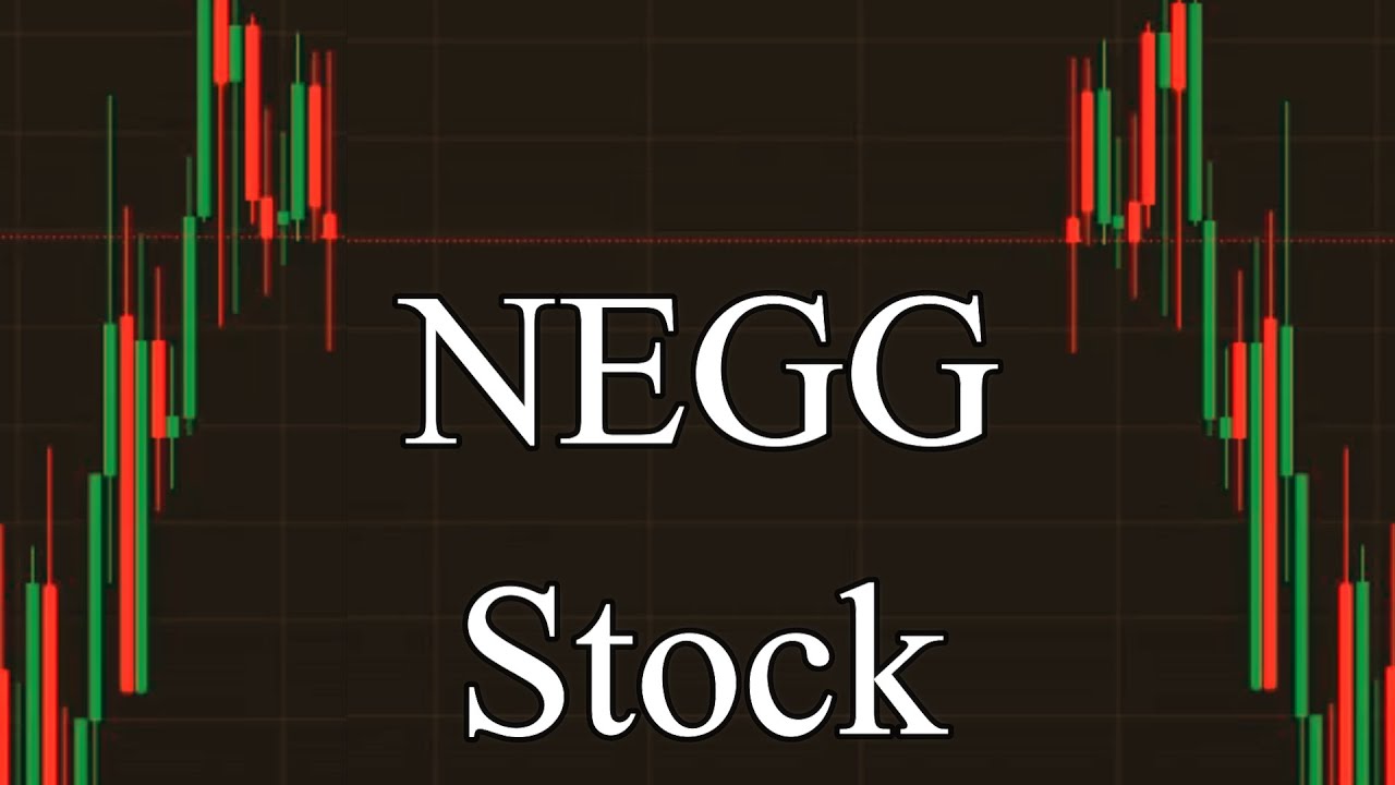 NEGG Stock Price Prediction News Today 4 December - Newegg Commerce