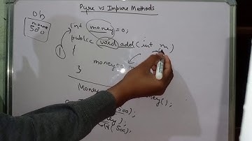 Pure and Impure Methods in Java ICSE 10 || User - Defined Methods in Java ICSE 10/9|Computer Wallah