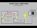 Three-way switches & How they work