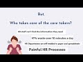 HR Tech Presentation by Nimble in National HR Conference 2021