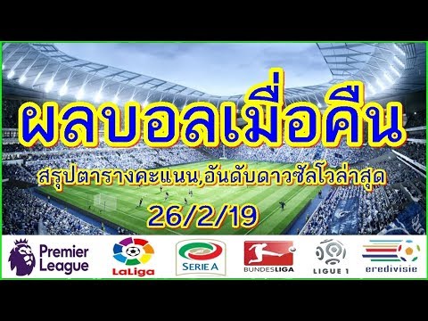 ผลบอลเมื่อคืน/สรุปตารางคะแนน6ลีกใหญ่ในยุโรป,อันดับดาวซัลโวล่าสุด/26/2/19