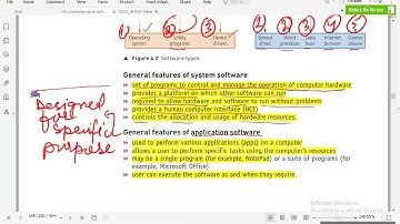 2210 Computer Science Revision Chapter 4 Types of Software and their Examples