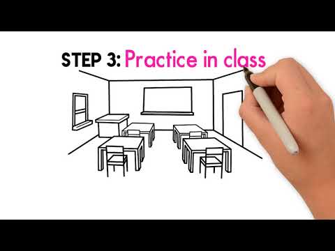 How to Teach Rhetorical Analysis