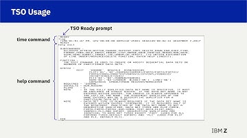Lecture 06: TSO – Time Sharing Option (4 mins 52 secs)