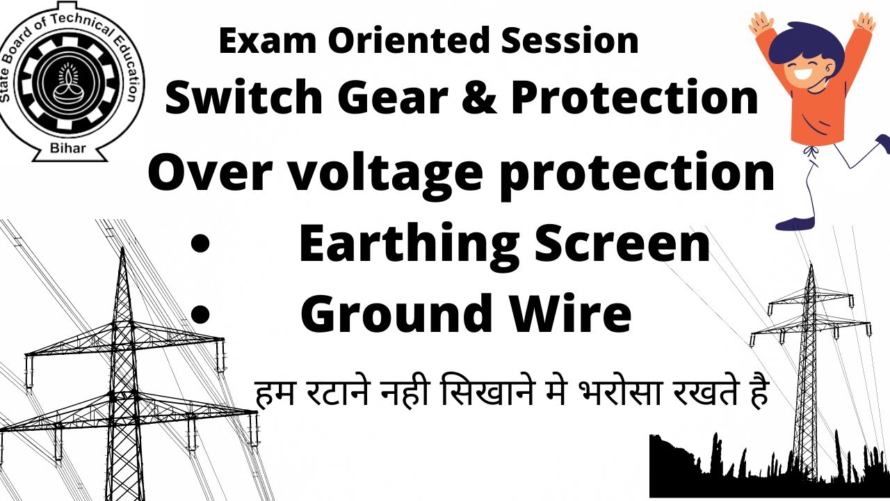 Earthing Screen Overhead ground wire Protection against lightning