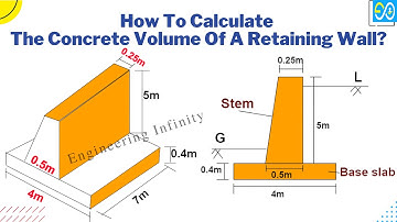 How To Calculate The Concrete Volume Of A Retaining Wall | Estimation Of Retaining Wall