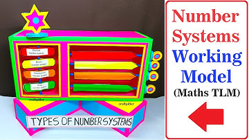 number system working model - maths tlm - diy - maths project | craftpiller