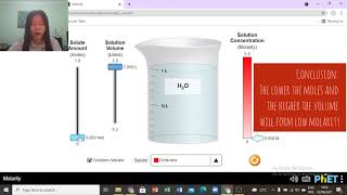 PhET Simulation (Molarity) - By Winola