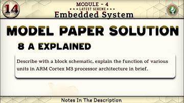 8 a Model Paper Solution Explained Module 2 6th Sem Embedded systems ECE 2022 Scheme VTU