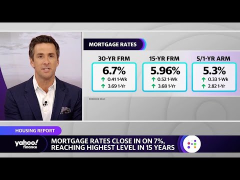 Medium-priced homebuyers lost 'about $100,000 in purchasing power': economist