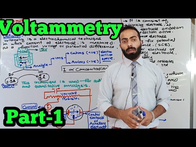 Part-1. Basic introduction to Voltammetry