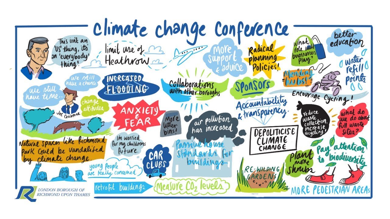 Richmond Climate Action Summit