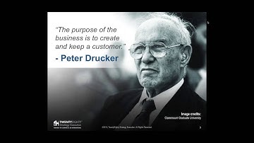 Bridging Strategy and Project Execution for Success