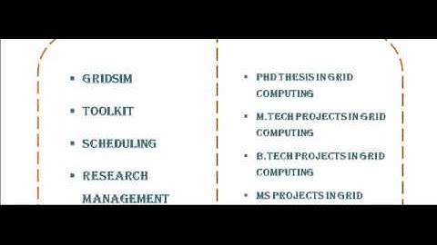 GRID COMPUTING PROGRAMS IN ADELAIDE