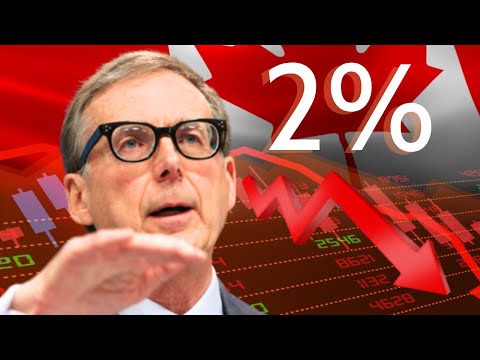 BREAKING: Bank Of Canada Will Cut Interest Rates By 2% In 2024 [Canadian Real Estate]