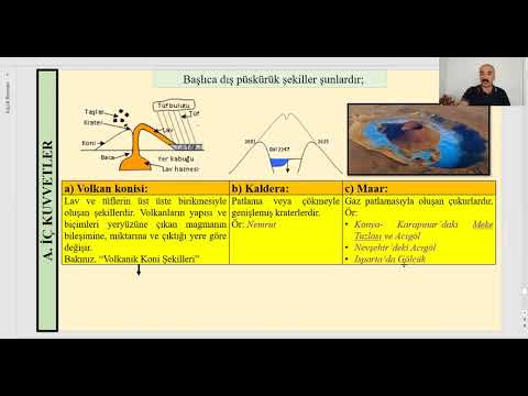 Video: Paricutin'e en yakın şehir hangisidir?