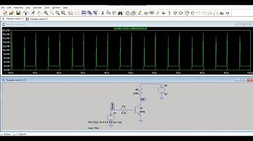 LT Spice - Power & Frequency Measurement in LTspice || LT Spice Basics