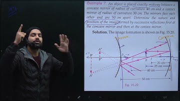 Ex-7 Ray Optics 12th SL Arora : AN OBJECT IS PLACED EXACLTY MIDWAY BETWEEN A CONCAVE MIRROR RADIUS O