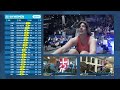 WORLD CHAMPION - 2024 World Rowing Indoor Championships  - Women's 23-39 500m