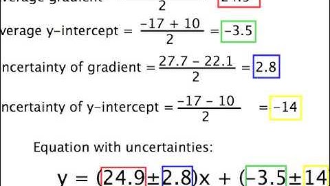 1-5 Uncertainties in Relationships