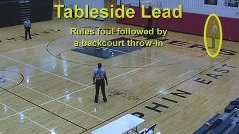 3 Person Mechanics PT 2