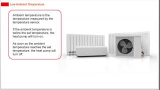 All About Temperature Control | Basic Electrical Systems and Controls Course | SkillCat