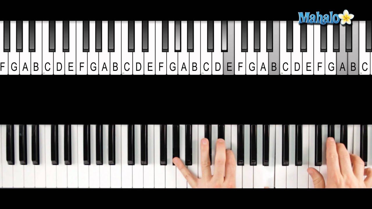 How to Play an E Major 7 (Emaj7) Chord on Piano - YouTube