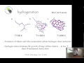 view Hossein Sadeghpour, &quot;Formation of Large Carbon Molecules in (near) Interstaller Conditions&quot; digital asset number 1