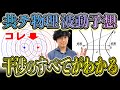 【完全攻略】干渉の「考察問題」30分でマスター！オリジナル予想で共通テスト物理の波動の干渉を徹底攻略！！