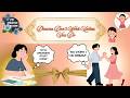 Dreams Don’t Work Unless You Do | Powerful Motivational Presentation | creative bloom