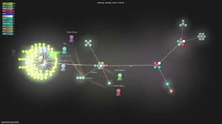 agentskills/agentskills - Gource visualisation