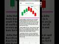 #bearish piecihe/# candlestick chart pattern# target 500 subscribe please subscribe