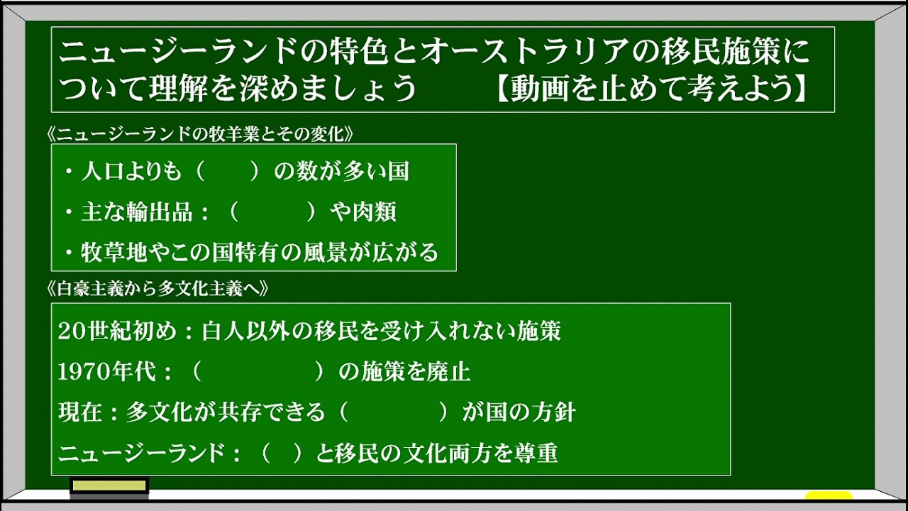 多文化社会 オーストラリア
