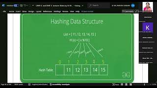 Hashing Introduction – Hash Function Methods Collision Resolution