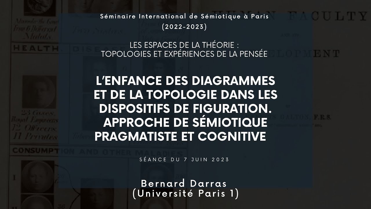 Bernard Darras (Université Paris 1) — Séminaire International de Sémiotique à Paris (07/06/2023)