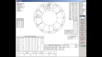 Recognizing applying and separating aspects