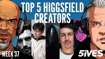 Meet 5 Amazing Filmmakers You’ve Never Seen Before!