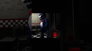 Fnaf vr core #fnafvr #fnaf