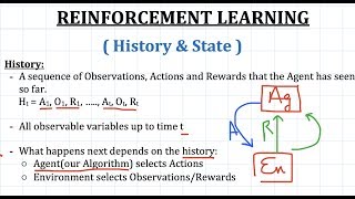 Reinforcement Learning #2 | History and State 🔥🔥