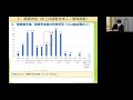 島根県若年性認知症研修会（令和4年2月18日）～若年性認知症の実態を理解し、現場で何ができるか考えてみましょう～