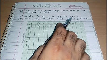 Q 1, Ex 3.3 -  Data Handling - Chapter 3  - maths class 7th - NCERT