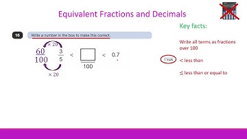 KS2 SATs June 2024 Maths Paper 3 Reasoning- Question 16 equivalent fractions & decimals #walkthrough